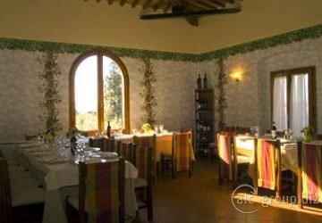 Cappugi Hotel Pistoia